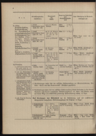 Post- und Telegraphen-Verordnungsblatt für das Verwaltungsgebiet des K.-K. Handelsministeriums 19041005 Seite: 12