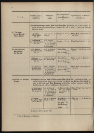 Post- und Telegraphen-Verordnungsblatt für das Verwaltungsgebiet des K.-K. Handelsministeriums 19041005 Seite: 30