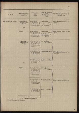 Post- und Telegraphen-Verordnungsblatt für das Verwaltungsgebiet des K.-K. Handelsministeriums 19041005 Seite: 35