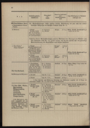 Post- und Telegraphen-Verordnungsblatt für das Verwaltungsgebiet des K.-K. Handelsministeriums 19041005 Seite: 40