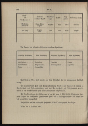 Post- und Telegraphen-Verordnungsblatt für das Verwaltungsgebiet des K.-K. Handelsministeriums 19041007 Seite: 2