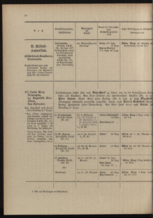 Post- und Telegraphen-Verordnungsblatt für das Verwaltungsgebiet des K.-K. Handelsministeriums 19041020 Seite: 24