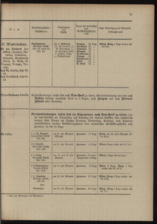 Post- und Telegraphen-Verordnungsblatt für das Verwaltungsgebiet des K.-K. Handelsministeriums 19041020 Seite: 25