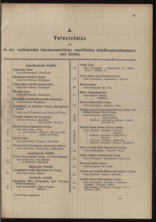 Post- und Telegraphen-Verordnungsblatt für das Verwaltungsgebiet des K.-K. Handelsministeriums 19041020 Seite: 39