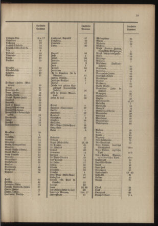 Post- und Telegraphen-Verordnungsblatt für das Verwaltungsgebiet des K.-K. Handelsministeriums 19041020 Seite: 43