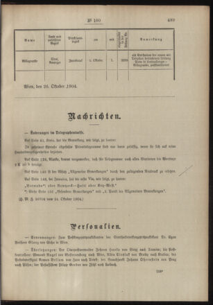 Post- und Telegraphen-Verordnungsblatt für das Verwaltungsgebiet des K.-K. Handelsministeriums 19041104 Seite: 3