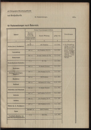 Post- und Telegraphen-Verordnungsblatt für das Verwaltungsgebiet des K.-K. Handelsministeriums 19041128 Seite: 9