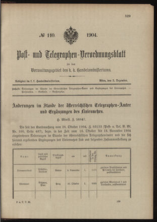 Post- und Telegraphen-Verordnungsblatt für das Verwaltungsgebiet des K.-K. Handelsministeriums 19041203 Seite: 1