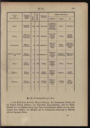 Post- und Telegraphen-Verordnungsblatt für das Verwaltungsgebiet des K.-K. Handelsministeriums 19041209 Seite: 3