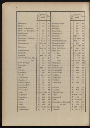 Post- und Telegraphen-Verordnungsblatt für das Verwaltungsgebiet des K.-K. Handelsministeriums 19041211 Seite: 12