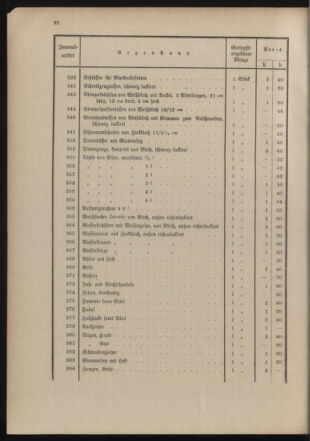 Post- und Telegraphen-Verordnungsblatt für das Verwaltungsgebiet des K.-K. Handelsministeriums 19041211 Seite: 26