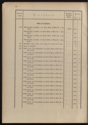 Post- und Telegraphen-Verordnungsblatt für das Verwaltungsgebiet des K.-K. Handelsministeriums 19041211 Seite: 28