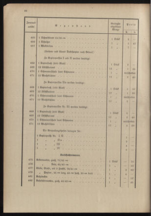 Post- und Telegraphen-Verordnungsblatt für das Verwaltungsgebiet des K.-K. Handelsministeriums 19041211 Seite: 30