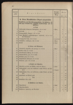 Post- und Telegraphen-Verordnungsblatt für das Verwaltungsgebiet des K.-K. Handelsministeriums 19041211 Seite: 36