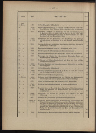 Post- und Telegraphen-Verordnungsblatt für das Verwaltungsgebiet des K.-K. Handelsministeriums 1904bl03 Seite: 2