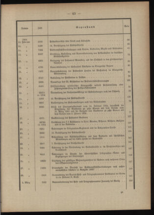 Post- und Telegraphen-Verordnungsblatt für das Verwaltungsgebiet des K.-K. Handelsministeriums 1904bl03 Seite: 3