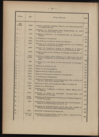 Post- und Telegraphen-Verordnungsblatt für das Verwaltungsgebiet des K.-K. Handelsministeriums 1904bl03 Seite: 4