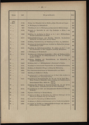 Post- und Telegraphen-Verordnungsblatt für das Verwaltungsgebiet des K.-K. Handelsministeriums 1904bl03 Seite: 5