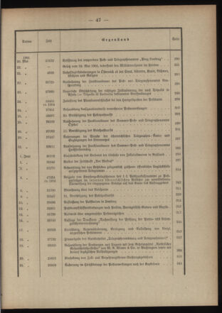 Post- und Telegraphen-Verordnungsblatt für das Verwaltungsgebiet des K.-K. Handelsministeriums 1904bl03 Seite: 7