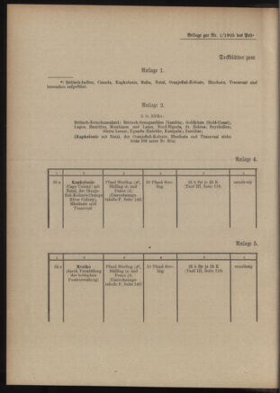 Post- und Telegraphen-Verordnungsblatt für das Verwaltungsgebiet des K.-K. Handelsministeriums 19050107 Seite: 6