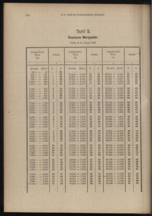 Post- und Telegraphen-Verordnungsblatt für das Verwaltungsgebiet des K.-K. Handelsministeriums 19050206 Seite: 14