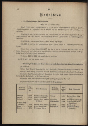 Post- und Telegraphen-Verordnungsblatt für das Verwaltungsgebiet des K.-K. Handelsministeriums 19050206 Seite: 2