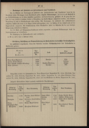 Post- und Telegraphen-Verordnungsblatt für das Verwaltungsgebiet des K.-K. Handelsministeriums 19050217 Seite: 5