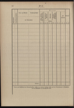 Post- und Telegraphen-Verordnungsblatt für das Verwaltungsgebiet des K.-K. Handelsministeriums 19050221 Seite: 8