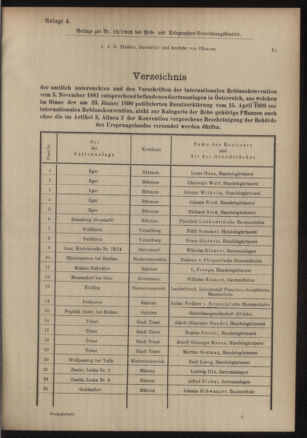 Post- und Telegraphen-Verordnungsblatt für das Verwaltungsgebiet des K.-K. Handelsministeriums 19050225 Seite: 7