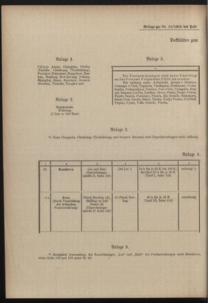 Post- und Telegraphen-Verordnungsblatt für das Verwaltungsgebiet des K.-K. Handelsministeriums 19050303 Seite: 4