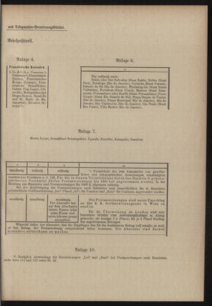 Post- und Telegraphen-Verordnungsblatt für das Verwaltungsgebiet des K.-K. Handelsministeriums 19050303 Seite: 5