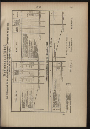 Post- und Telegraphen-Verordnungsblatt für das Verwaltungsgebiet des K.-K. Handelsministeriums 19050304 Seite: 3