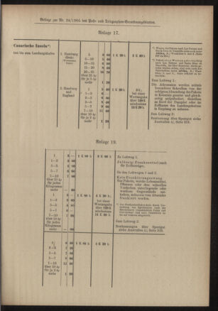 Post- und Telegraphen-Verordnungsblatt für das Verwaltungsgebiet des K.-K. Handelsministeriums 19050306 Seite: 17