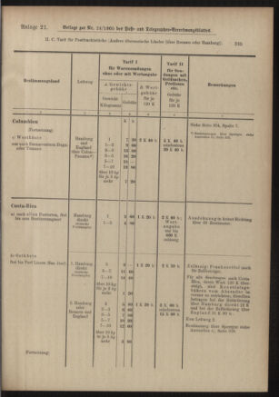 Post- und Telegraphen-Verordnungsblatt für das Verwaltungsgebiet des K.-K. Handelsministeriums 19050306 Seite: 23