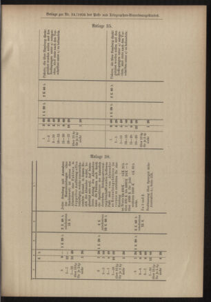 Post- und Telegraphen-Verordnungsblatt für das Verwaltungsgebiet des K.-K. Handelsministeriums 19050306 Seite: 25