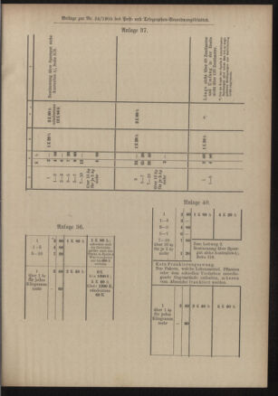 Post- und Telegraphen-Verordnungsblatt für das Verwaltungsgebiet des K.-K. Handelsministeriums 19050306 Seite: 39