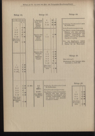 Post- und Telegraphen-Verordnungsblatt für das Verwaltungsgebiet des K.-K. Handelsministeriums 19050306 Seite: 42