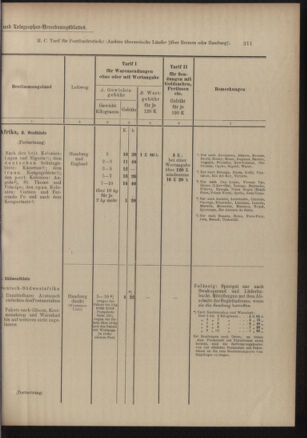 Post- und Telegraphen-Verordnungsblatt für das Verwaltungsgebiet des K.-K. Handelsministeriums 19050306 Seite: 49