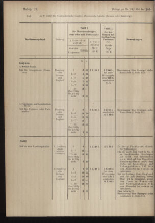 Post- und Telegraphen-Verordnungsblatt für das Verwaltungsgebiet des K.-K. Handelsministeriums 19050306 Seite: 56