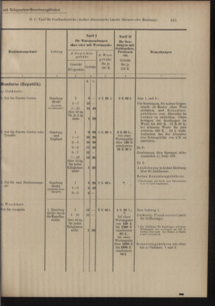 Post- und Telegraphen-Verordnungsblatt für das Verwaltungsgebiet des K.-K. Handelsministeriums 19050306 Seite: 57