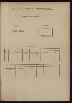 Post- und Telegraphen-Verordnungsblatt für das Verwaltungsgebiet des K.-K. Handelsministeriums 19050315 Seite: 7