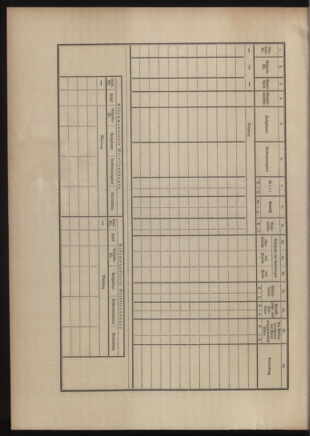 Post- und Telegraphen-Verordnungsblatt für das Verwaltungsgebiet des K.-K. Handelsministeriums 19050413 Seite: 8