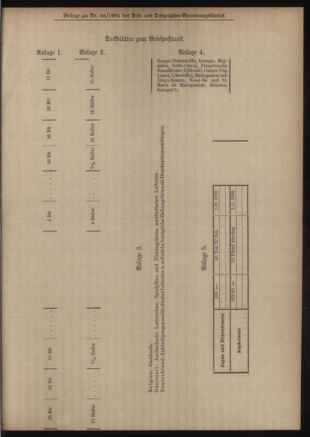 Post- und Telegraphen-Verordnungsblatt für das Verwaltungsgebiet des K.-K. Handelsministeriums 19050419 Seite: 5