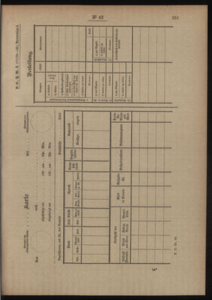 Post- und Telegraphen-Verordnungsblatt für das Verwaltungsgebiet des K.-K. Handelsministeriums 19050503 Seite: 11