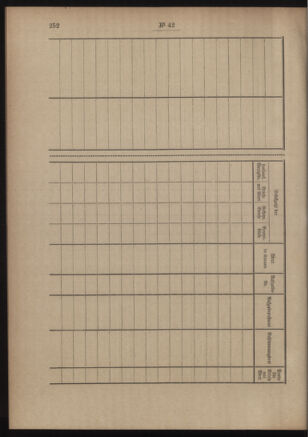 Post- und Telegraphen-Verordnungsblatt für das Verwaltungsgebiet des K.-K. Handelsministeriums 19050503 Seite: 12