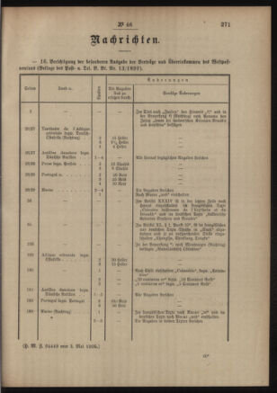 Post- und Telegraphen-Verordnungsblatt für das Verwaltungsgebiet des K.-K. Handelsministeriums 19050512 Seite: 3