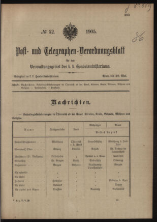 Post- und Telegraphen-Verordnungsblatt für das Verwaltungsgebiet des K.-K. Handelsministeriums