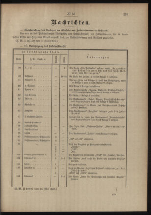 Post- und Telegraphen-Verordnungsblatt für das Verwaltungsgebiet des K.-K. Handelsministeriums 19050603 Seite: 3