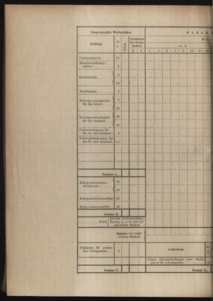 Post- und Telegraphen-Verordnungsblatt für das Verwaltungsgebiet des K.-K. Handelsministeriums 19050619 Seite: 6