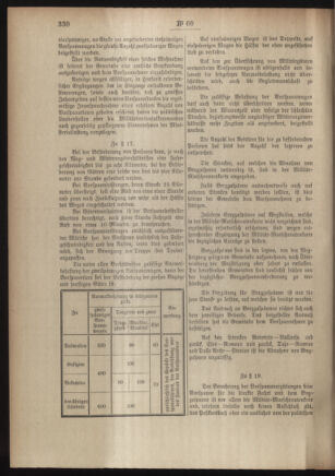 Post- und Telegraphen-Verordnungsblatt für das Verwaltungsgebiet des K.-K. Handelsministeriums 19050620 Seite: 10